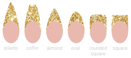 Gel nail shapes